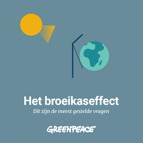 Broeikas